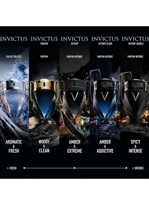 Rabanne Paco Rabanne Invictus, perfume — foto 4