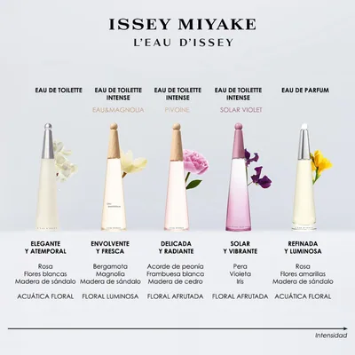 Issey Miyake L'Eau d'Issey Eau de Toilette - Perfume Floral y Acuático para…, perfume — foto 5