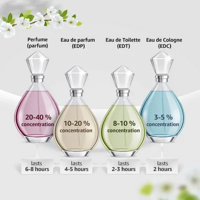 Yves Saint Laurent Mon Paris Agua de Perfume - 90 ml, perfume — foto 4